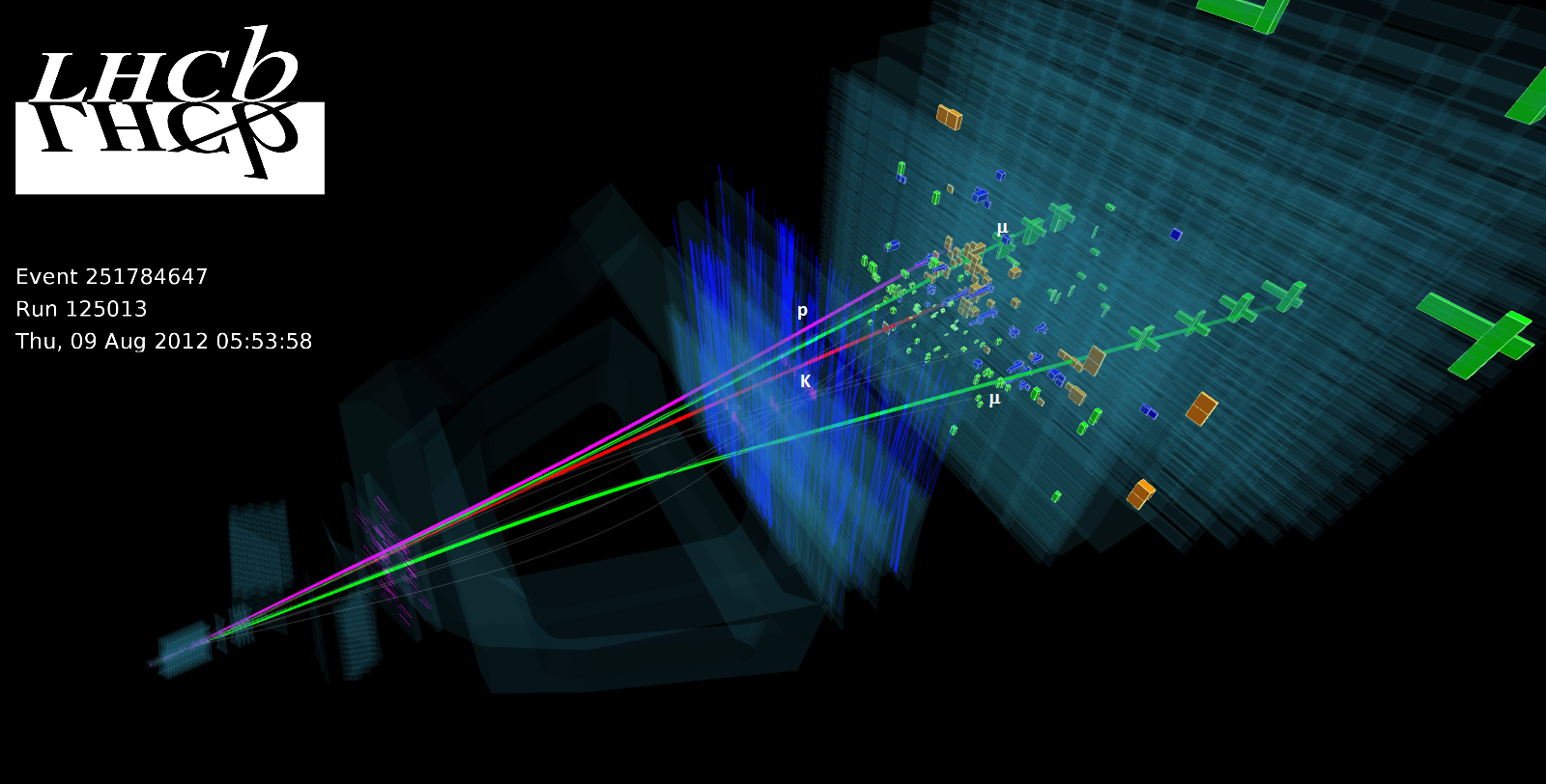 LHCb releases the entire Run I dataset